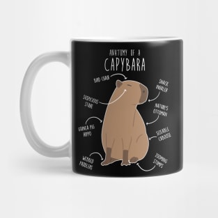 Capybara Anatomy Mug